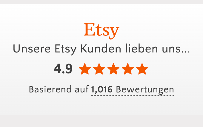 1.000 Mal Danke: Eine Reise durch 1.000 Positive Bewertungen auf Etsy